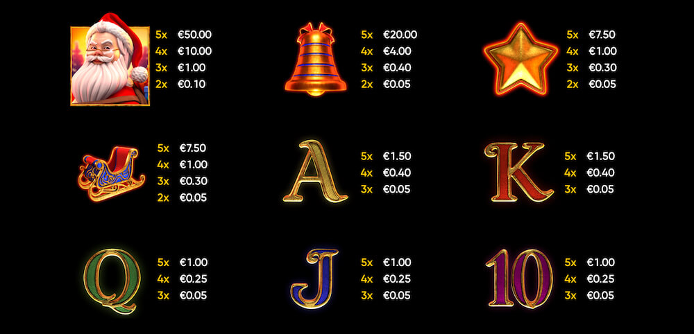 Book of Santa Ülevaade Väljamaksed