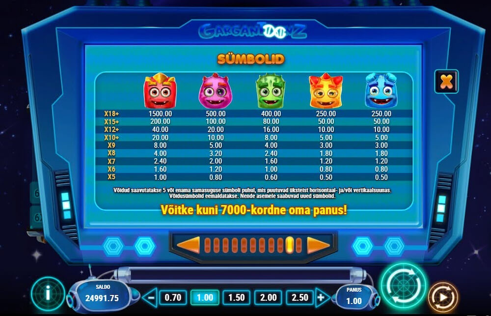 Gargantoonz Ülevaade Sümbolid