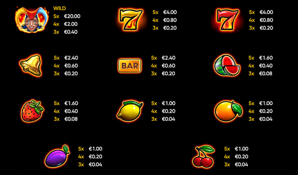 Joker Stoker Ülevaade Väljamaksed