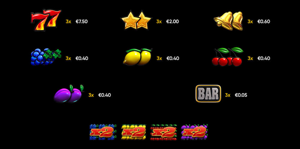 Lucky Streak 3 Ülevaade Väljamaksed