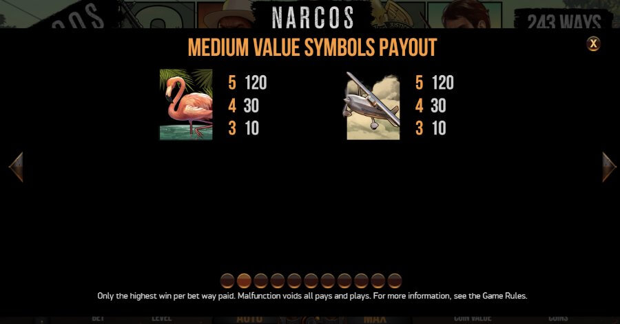 Narcos sloti keskmise väärtusega sümbolid