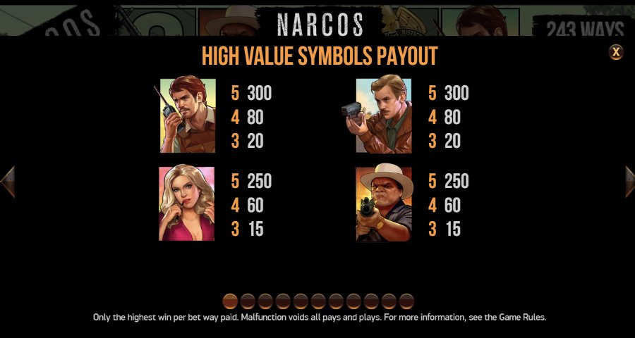 Narcos sloti kõrgema väärtusega sümbolid
