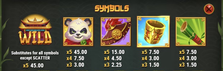 Pandastic Adventure slotimängu kõrgema väärtusega sümbolid.