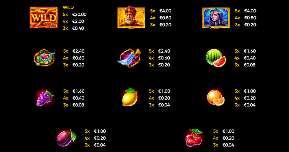 Riches Of Caliph Ülevaade Väljamaksed