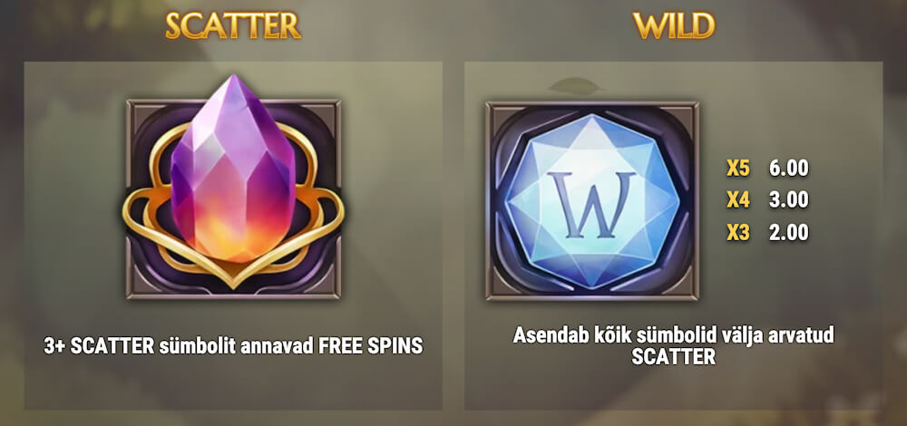 Shimmering Woods Ülevaade Scatter ja Wild