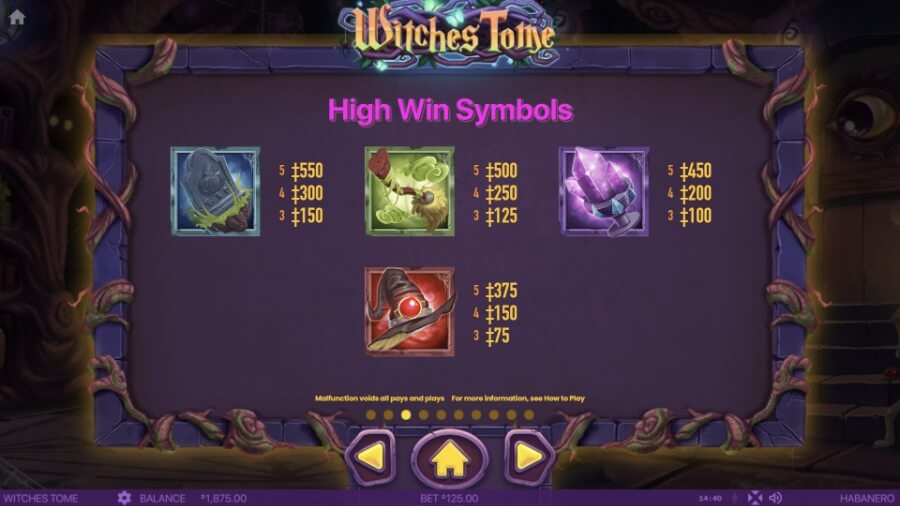Witches Tome kasiino sloti mängu kõrgema tasuga sümbolid