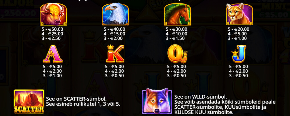 Wolf Gold 4 Pack Ülevaade Sümbolid