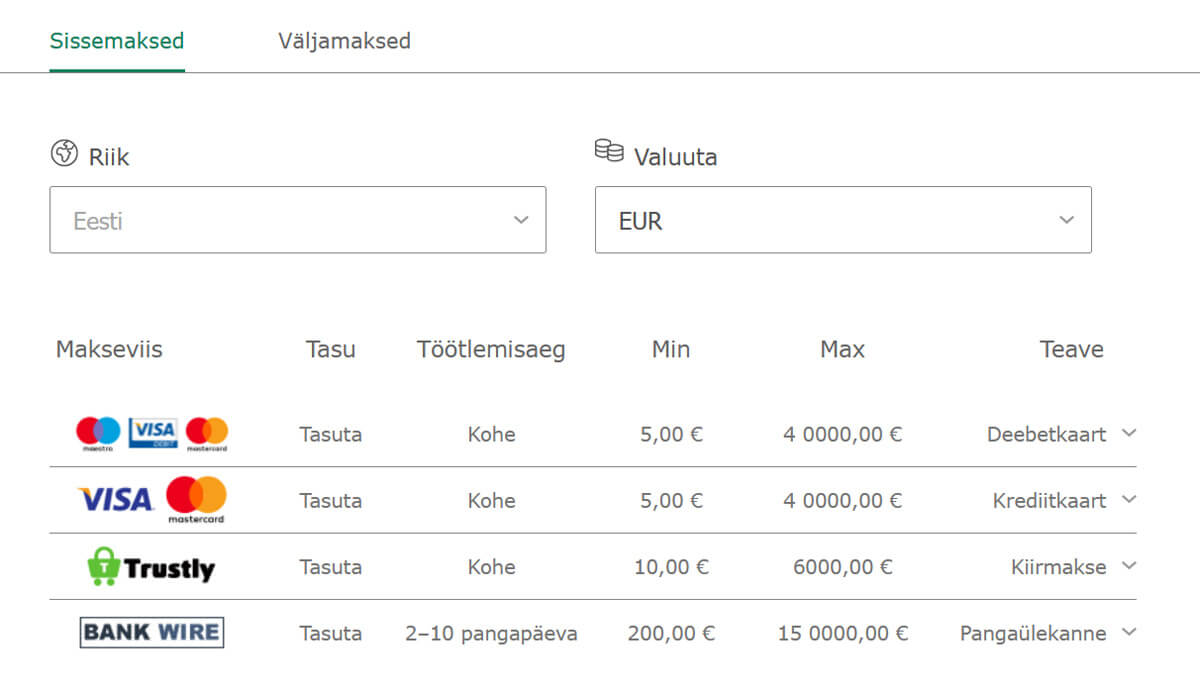 Makseviisid Bet365 maksed