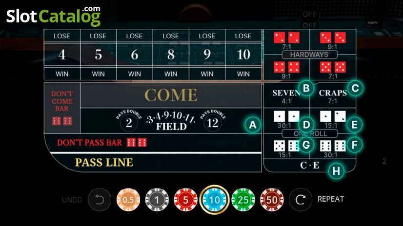 Craps Live panustamise võimalused