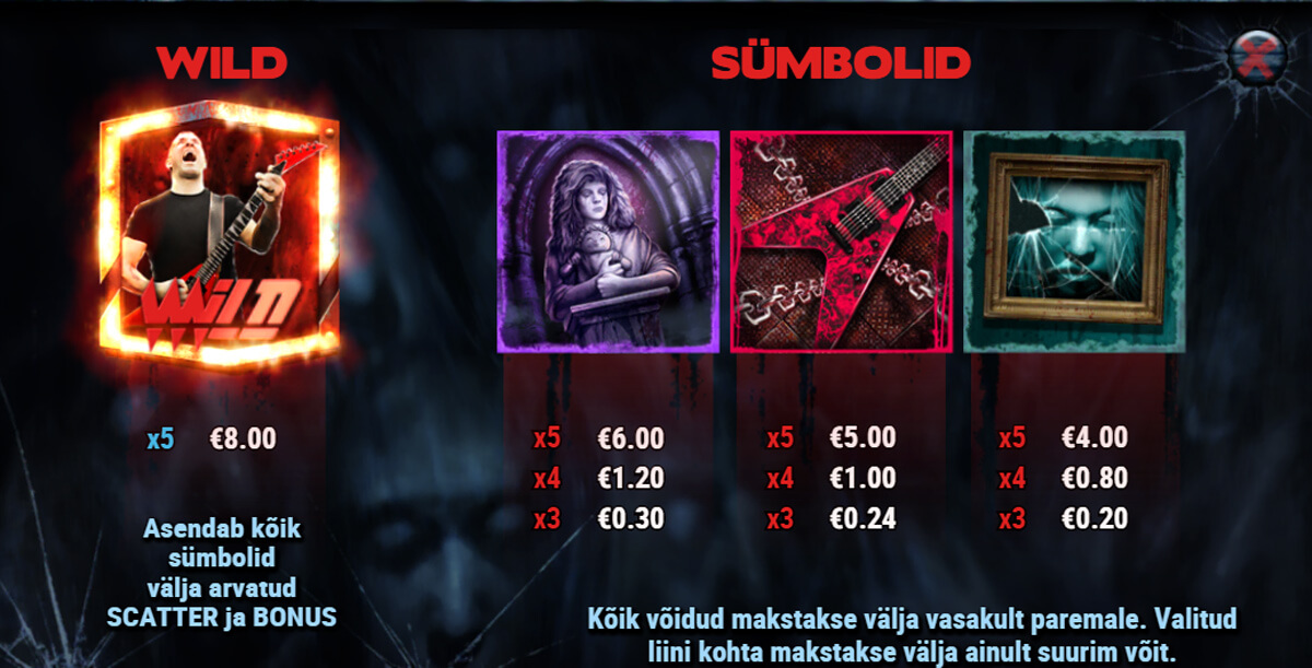 Annihilator sümbolite väljamaksed