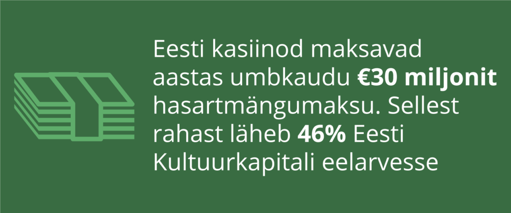 When Is The Right Time To Start lubatud online kasiinod eestis