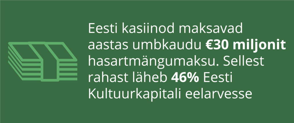 Kuhu läheb hasartmängumaks?