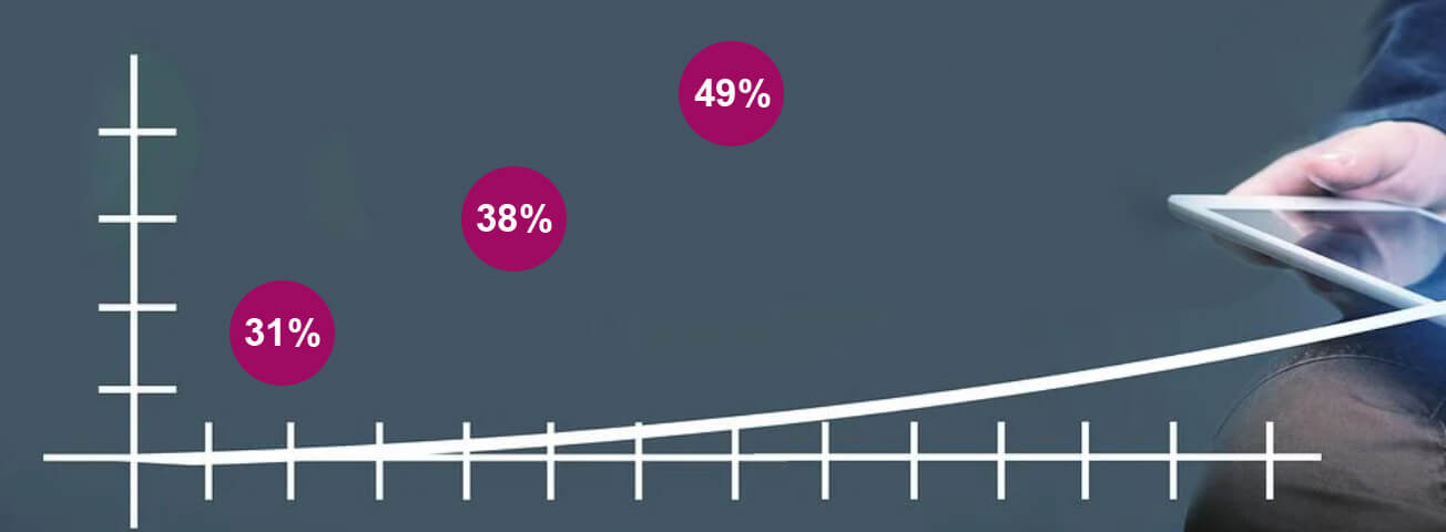 Hasartmänge mängib 50% eestlastest