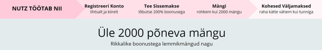 Kiired väljamaksed Nutz kasiinos Nutz kasiino