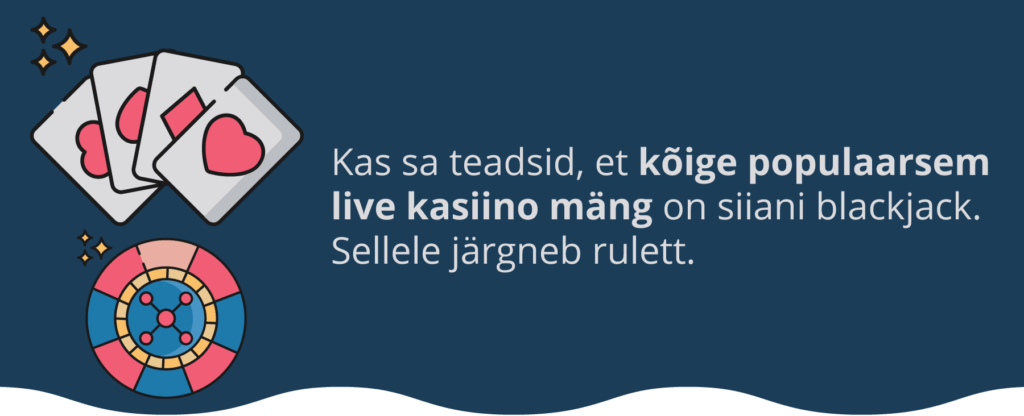 Populaarseim live kasiino mäng on blackjack