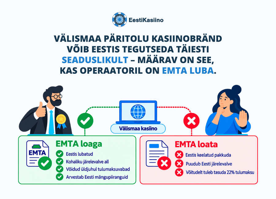 seaduslikud kasiinod