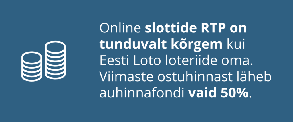 Online slottide tagasimakse vs Eesti Loto